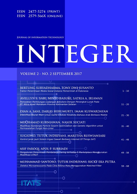 INTEGER: Journal of Information Technology