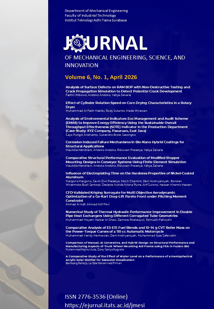 Cover Page